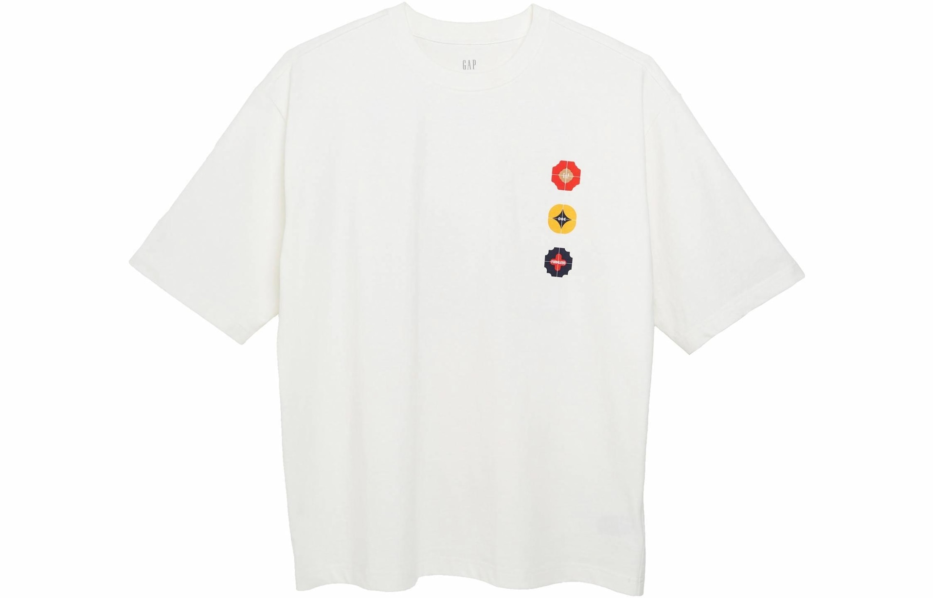 GAP x DOE T