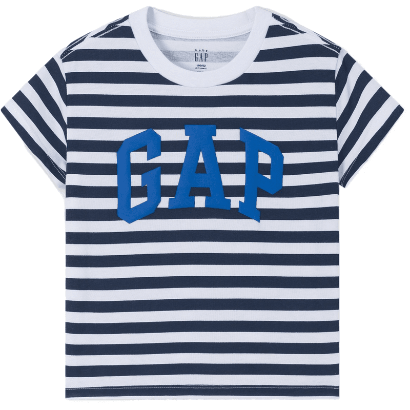 GAP x T