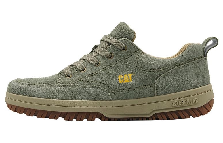 CAT Decade